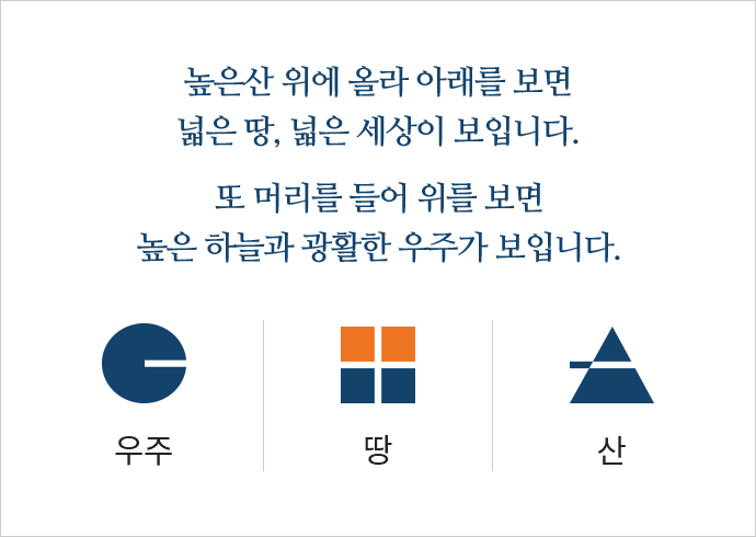 우주, 땅, 산